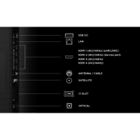 TCL 98"C8L 4K SQD-Mini LED;UHD 144Hz/288Hz FHD Google TV;B&O, 4032 zones, 6000 nits; Zeroborder