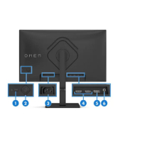 OMEN 32q QHD1  Flat IPS 165Hz31,5,QHD,1ms,400CD,165Hz,10001,DP,2xHDMI,Height,Pivot,2godine garanci